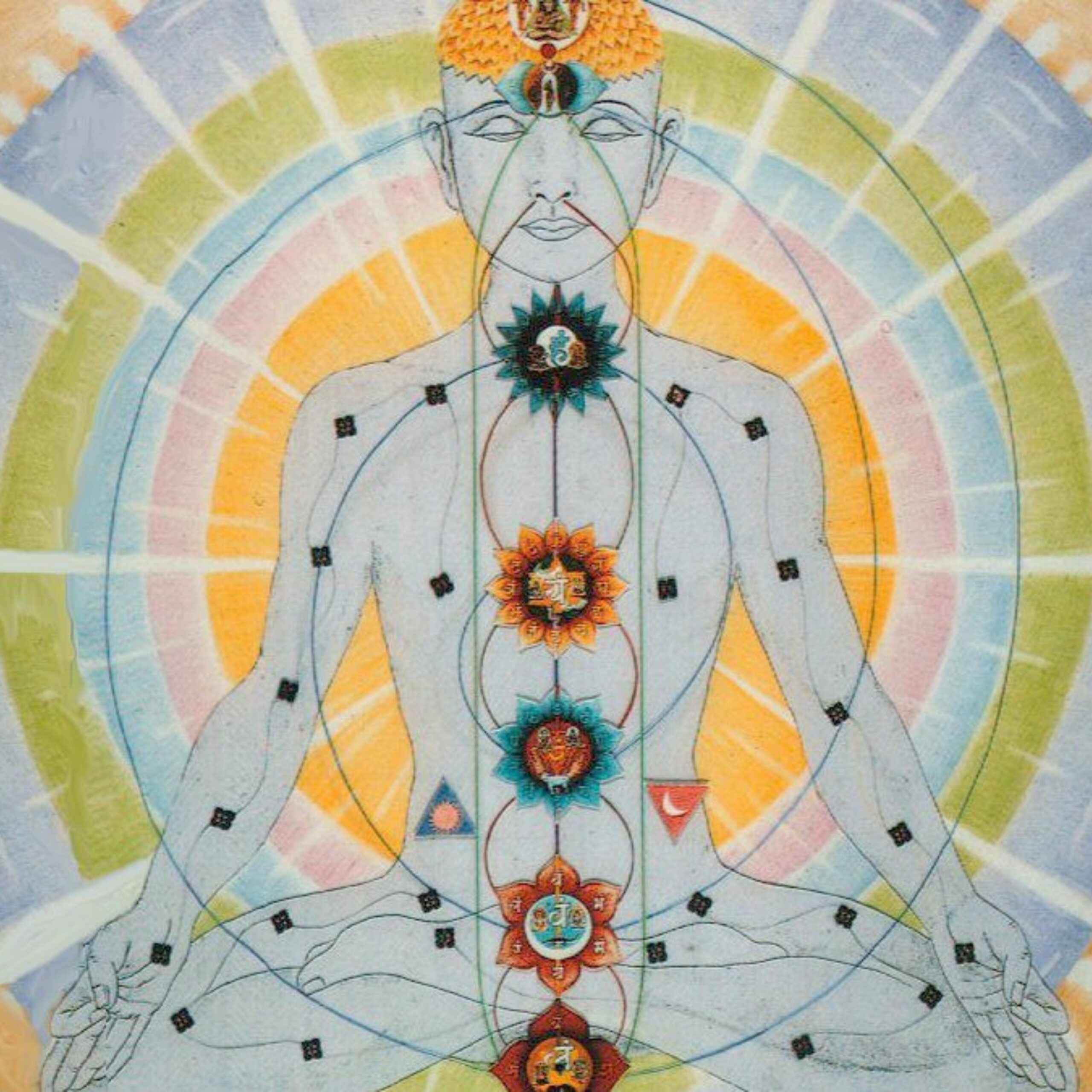 Chakras